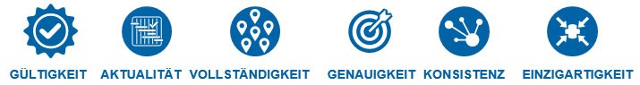 Datenmanagement_2