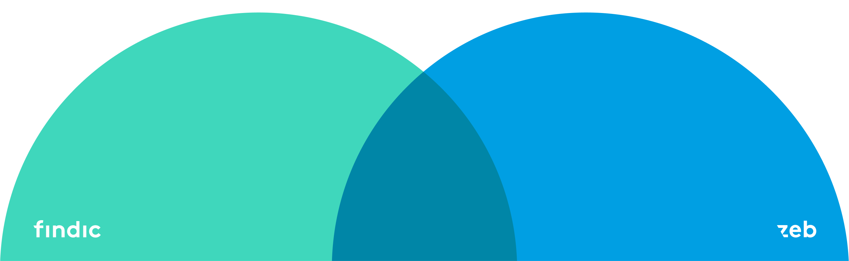 blaue und grüne Kreise